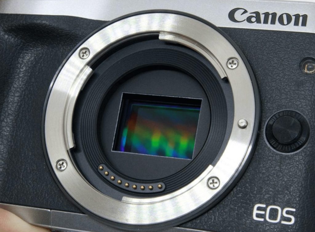 CANON EOS M6-min